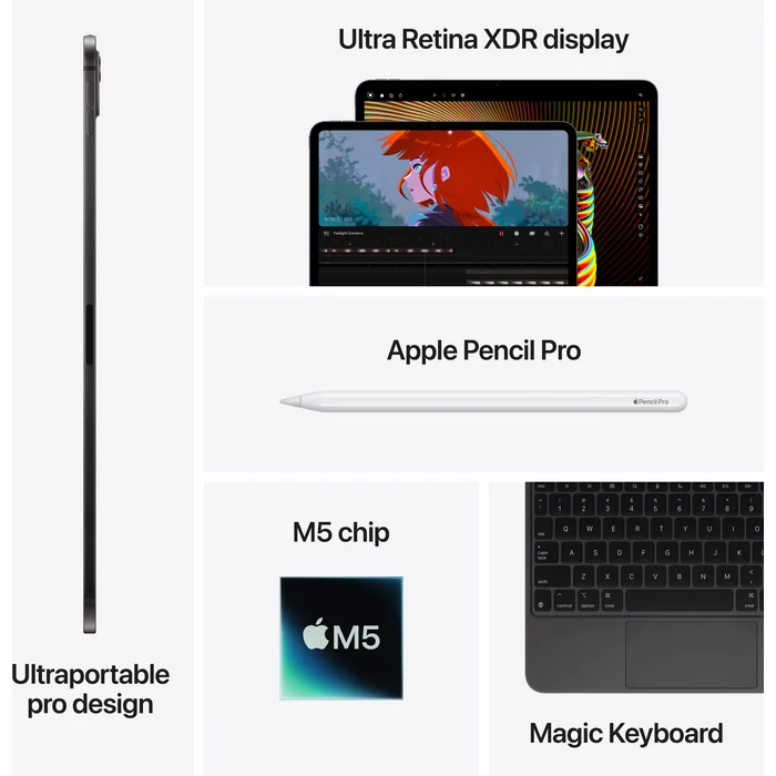 iPad Pro M5 13" Wi-Fi + Cellular 2ТБ 2025 Cеребристый — изображение 4